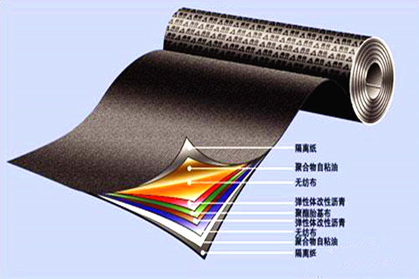 改性瀝青防水卷材