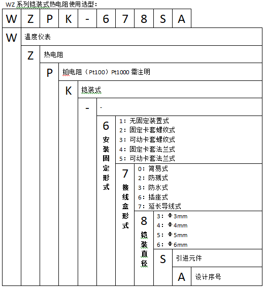 16421485942983.png 1-1P62H1045R92.png