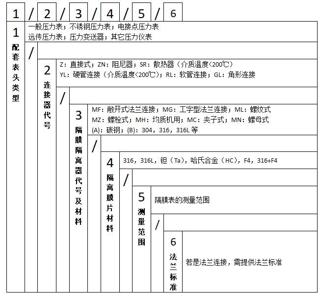 16449952626446.png 1-1PP32325231a.png
