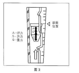 1 1